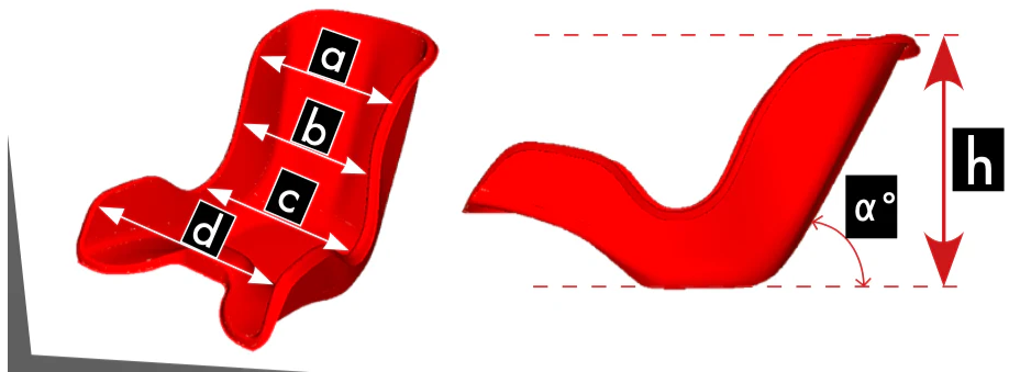Jecko Seats Storleksguide